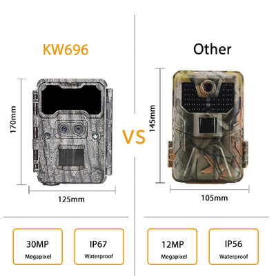 Outdoor hunting camera KW696 dual-lens 30MP waterproof IP67 1080p night vision up to 512GB storage no-glow trail camera