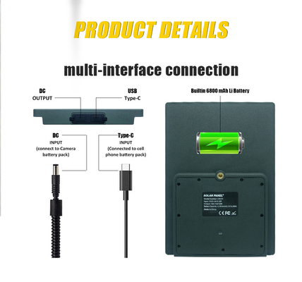 KS26 12W solar panel supplemental power ABS25 fireproof material IP67 waterproof multi-interface connection
