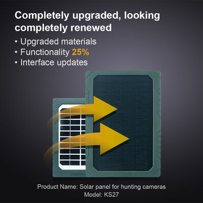 Dc Metal 4.0 1.7mm Solar panel featuring 5MP HD Color CMOS Image Sensor designed to optimize renewable energy systems and maximize output