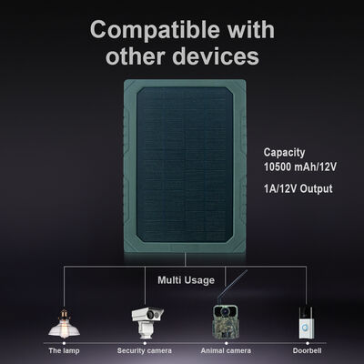Dc Metal 4.0 1.7mm Solar panel featuring 5MP HD Color CMOS Image Sensor designed to optimize renewable energy systems and maximize output
