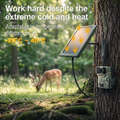 Dc Metal 4.0 1.7mm Solar panel featuring 5MP HD Color CMOS Image Sensor designed to optimize renewable energy systems and maximize output