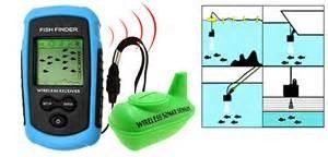 2.4GHz Wireless LCD Screen GPS Trail Camera GPS HYZ-842G 300-500m